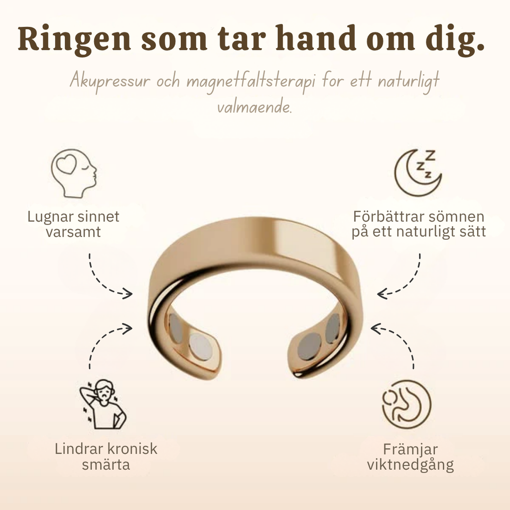Vital™ - Magnetfältsterapi-Ringen