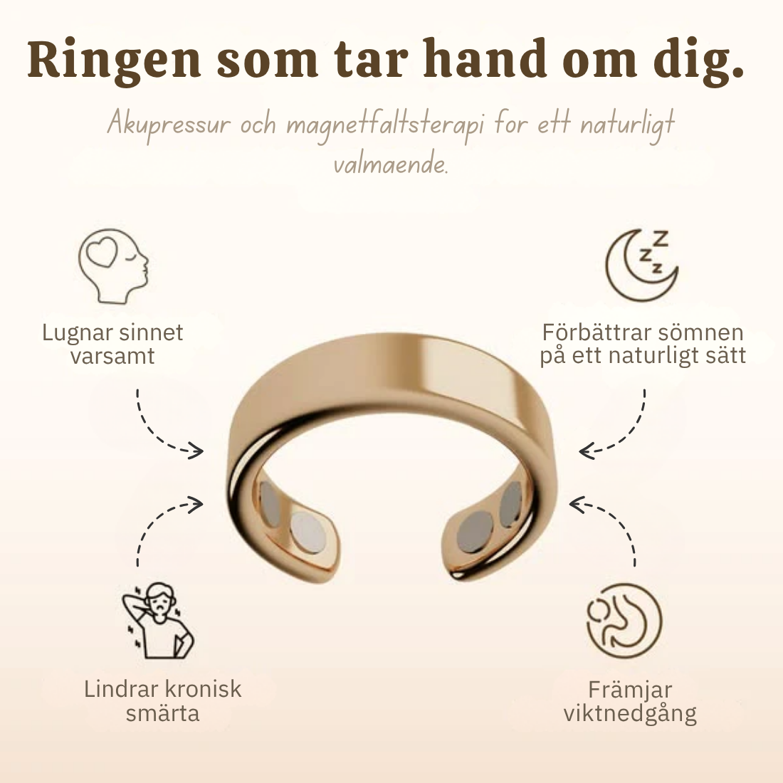 Vital™ - Magnetfältsterapi-Ringen